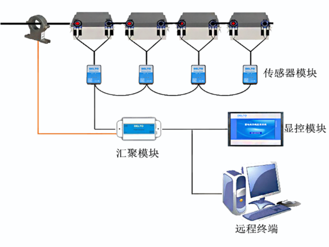 江苏铅酸BMS全生命周期
