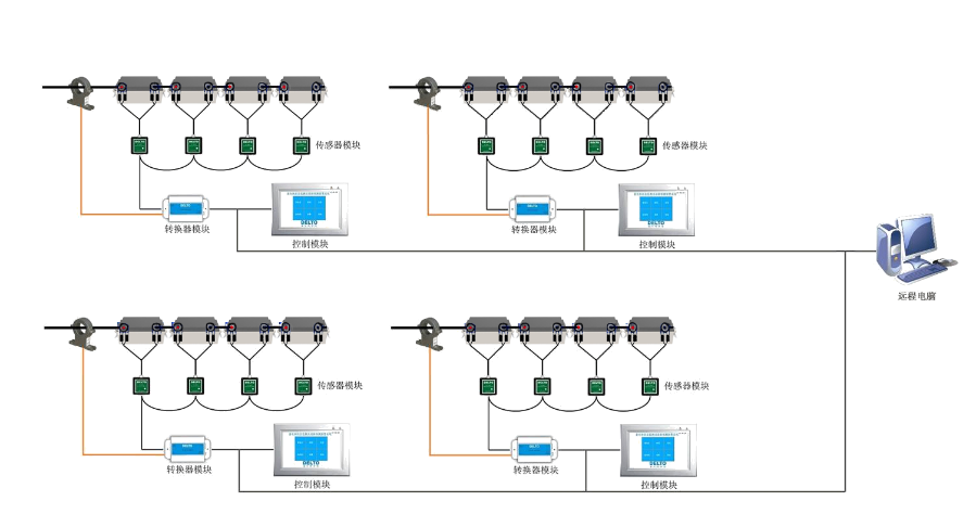 天津電力蓄電池全生命周期管理解決方案 值得信賴 南京鼎爾特科技供應