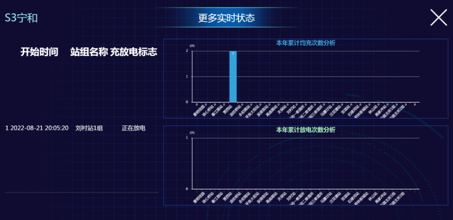 河北电网电池巡检系统,电池巡检