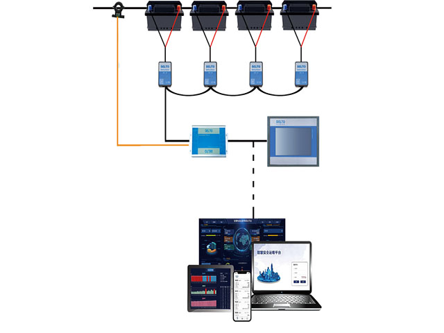 丰台区数据中心电池在线监测设备