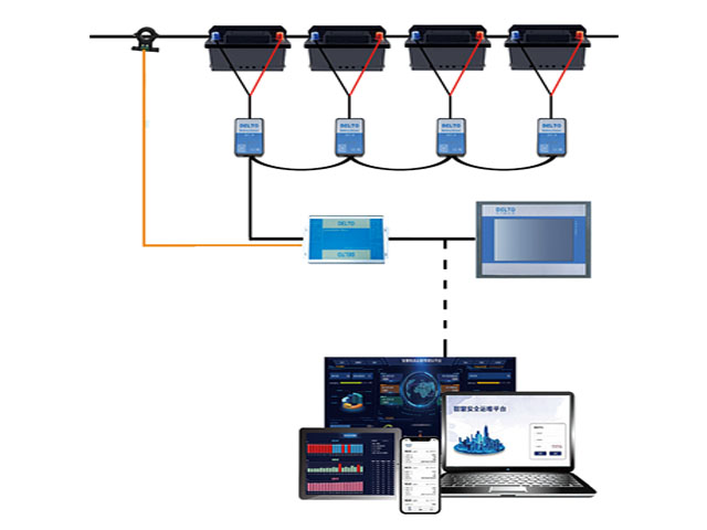 天津鎳鉻電池在線監(jiān)測(cè)生產(chǎn)廠家 值得信賴 南京鼎爾特科技供應(yīng);