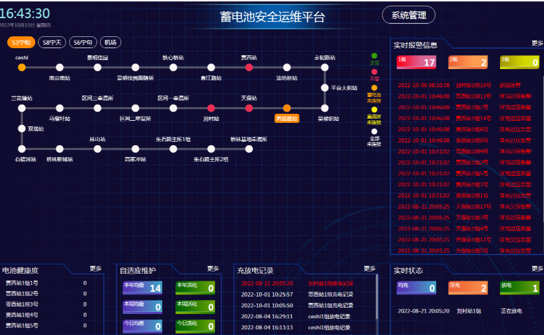 安徽UPS蓄電池主動安全管理系統(tǒng)供應(yīng)商 值得信賴 南京鼎爾特科技供應(yīng)