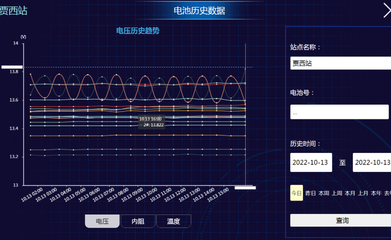 山西新能源蓄电池主动安全管理系统厂家,蓄电池主动安全管理系统