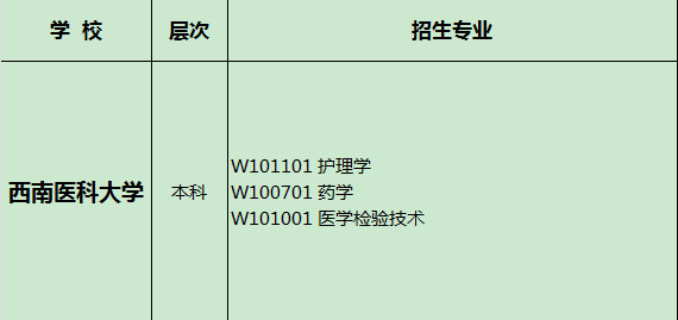 四川自考本科有用嗎 成都鑫中億信息科技供應(yīng)