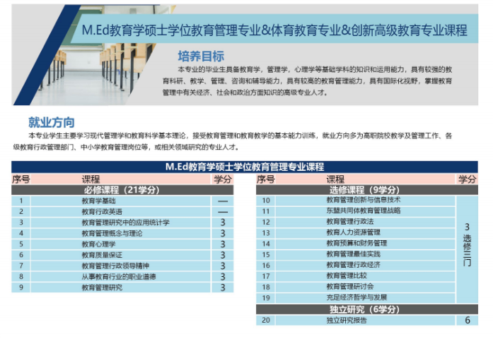 云南专注泰国格乐大学报名,泰国格乐大学