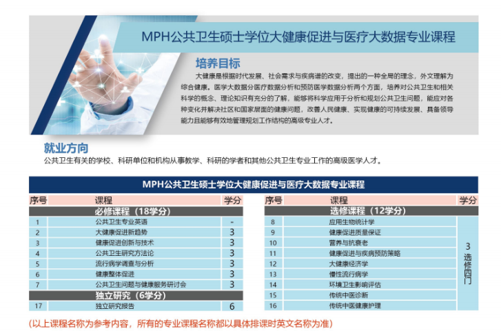甘肃哪里有泰国格乐大学报名,泰国格乐大学