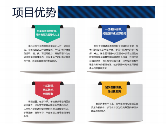 甘肃哪里有泰国格乐大学报名