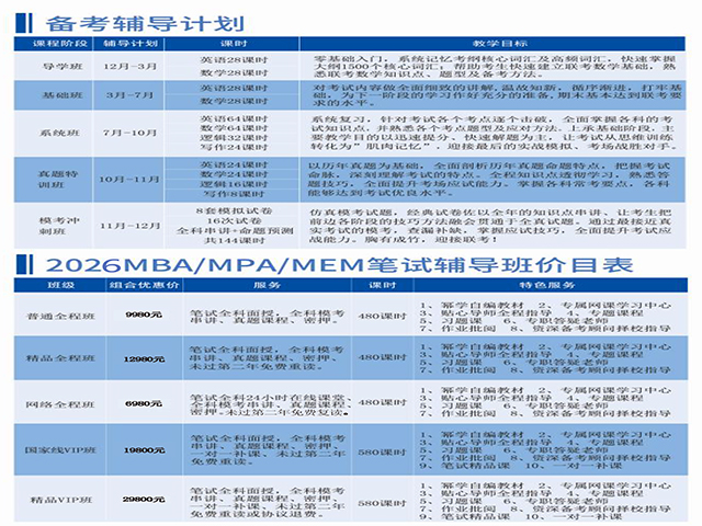 西藏遠程指導管理類聯(lián)考報考政策 成都鑫中億信息科技供應