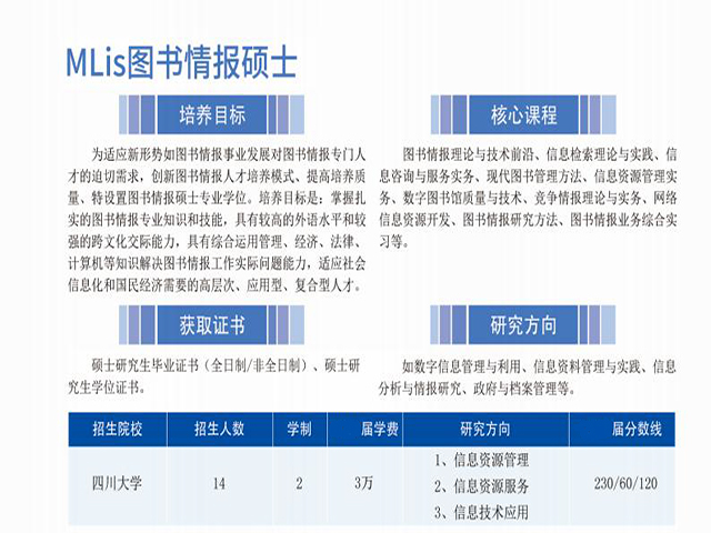 河南留学管理类联考培训学校