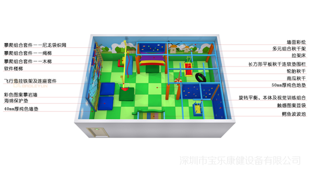 早教機(jī)構(gòu)感統(tǒng)訓(xùn)練室哪家好