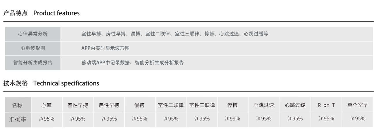 心电检测智能座圈规格