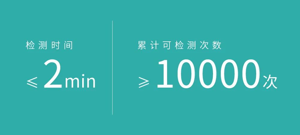 检测次数