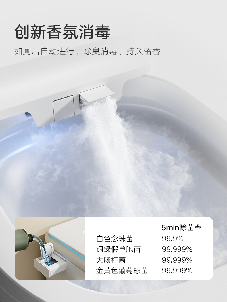 Y3pro健康智能马桶