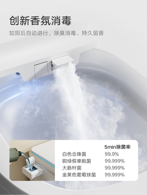 Y3pro健康智能马桶