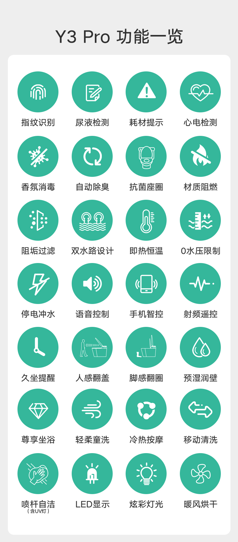 Y3pro健康智能马桶