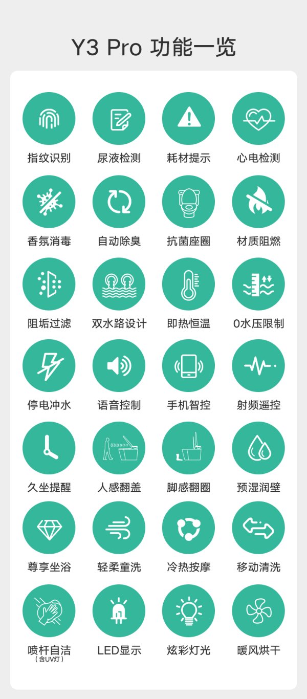 Y3pro健康智能马桶