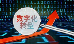 數字化營銷|企業|技術迭代