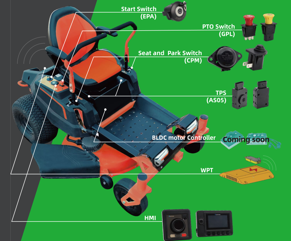 騎乘式割草機開關的安全性備受關注
