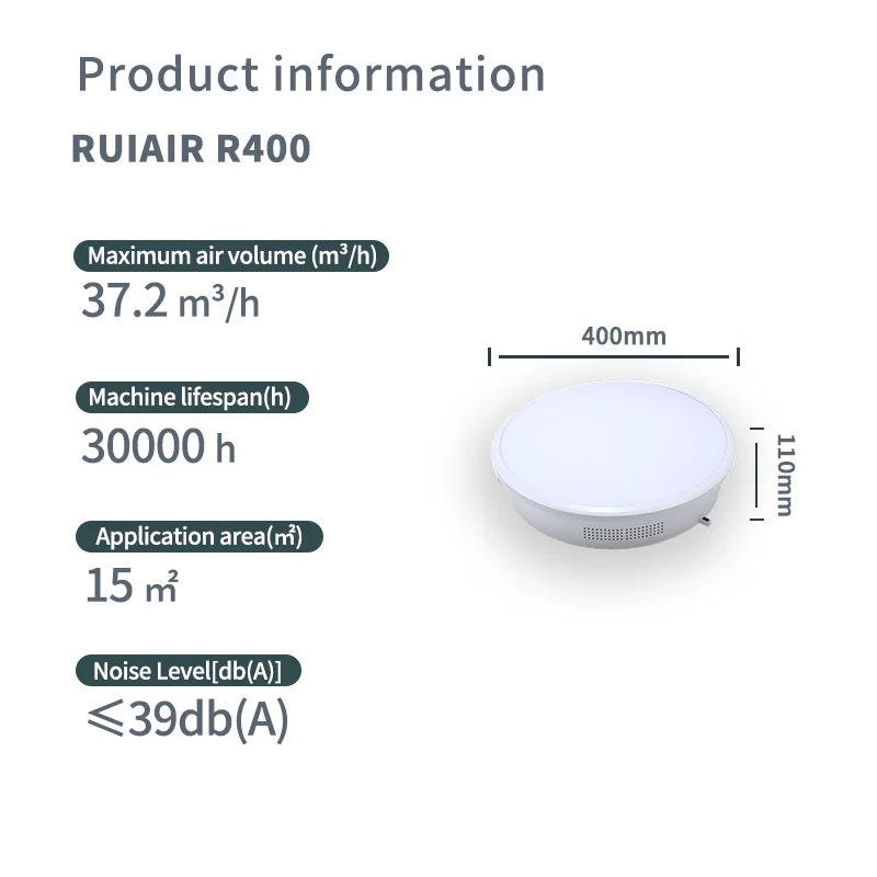 R400 Deodorizing Plasma Air Purifier
