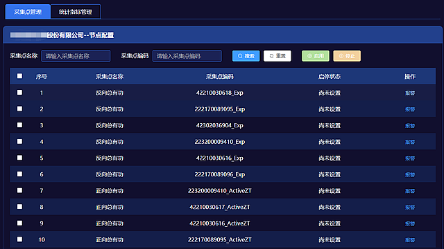 上海企業(yè)能源管控系統(tǒng)企業(yè) 服務(wù)為先 青島華睿源科技供應(yīng)
