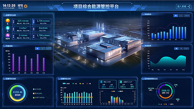 青島工廠能源管理軟件 創(chuàng)新服務(wù) 青島華睿源科技供應(yīng)