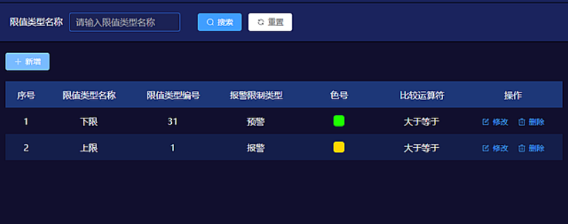 青島能源管理系統(tǒng)平臺 歡迎咨詢 青島華睿源科技供應(yīng)