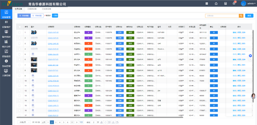青島工廠設備管理系統(tǒng)開發(fā) 歡迎來電 青島華睿源科技供應
