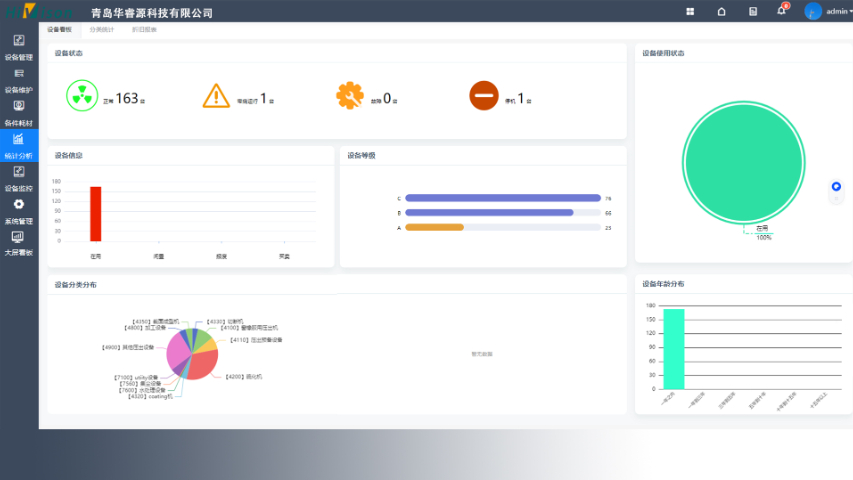 青島機(jī)電設(shè)備管理系統(tǒng) 創(chuàng)新服務(wù) 青島華睿源科技供應(yīng)