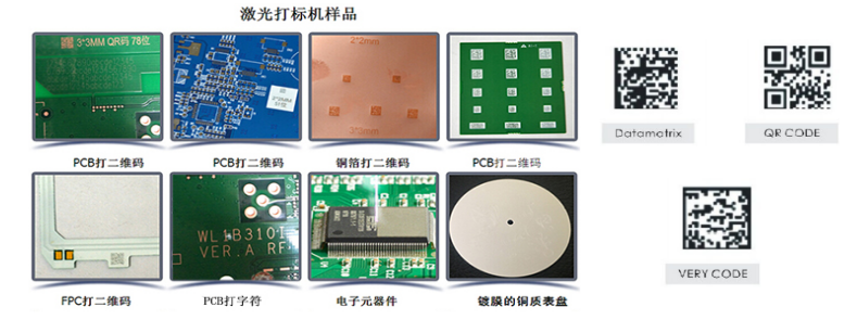 激光打標(biāo)機刻印種類