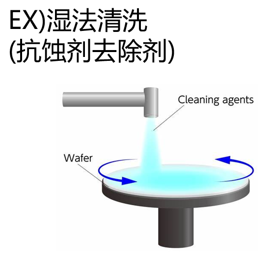 高純度鄰苯二酚（兒茶酚）