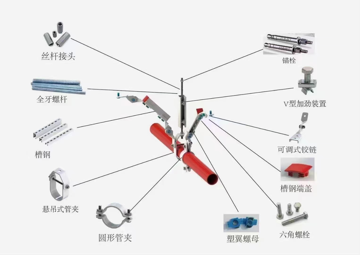 抗震支架