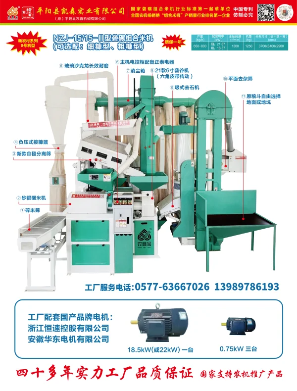 NZJ-15/15-lll型礱碾組合米機(jī)（可選配：細(xì)糠型、粗糠型）