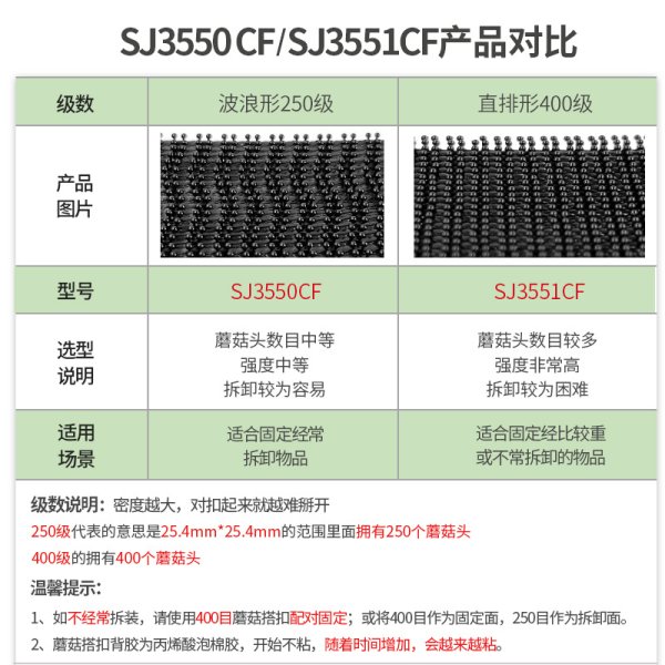 3M SJ3550CF黑色蘑菇搭扣烯酸泡棉胶带