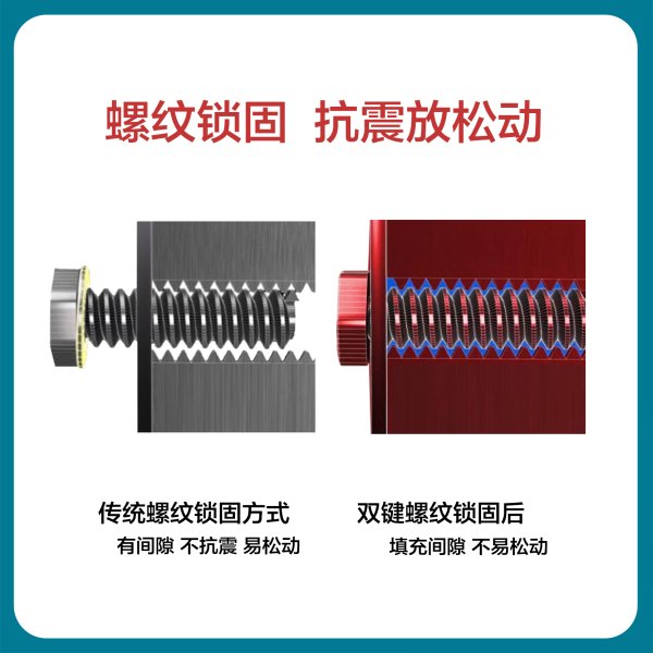 双键DB262螺纹锁固密封胶