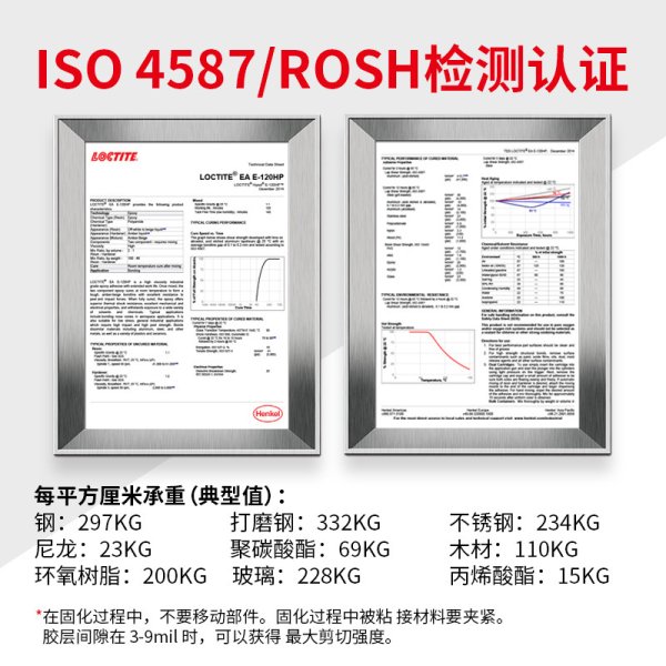  LOCTITE/乐泰E-20HP环氧结构胶