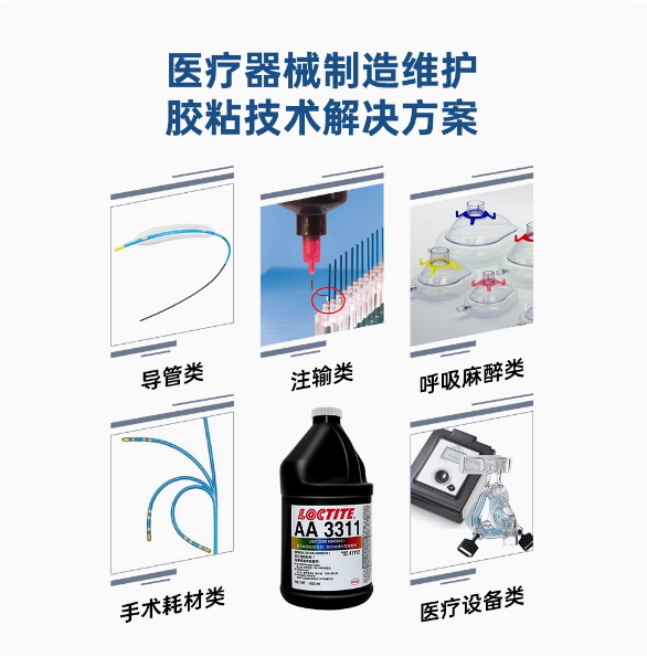 乐泰AA3311 3321UV胶医用胶水