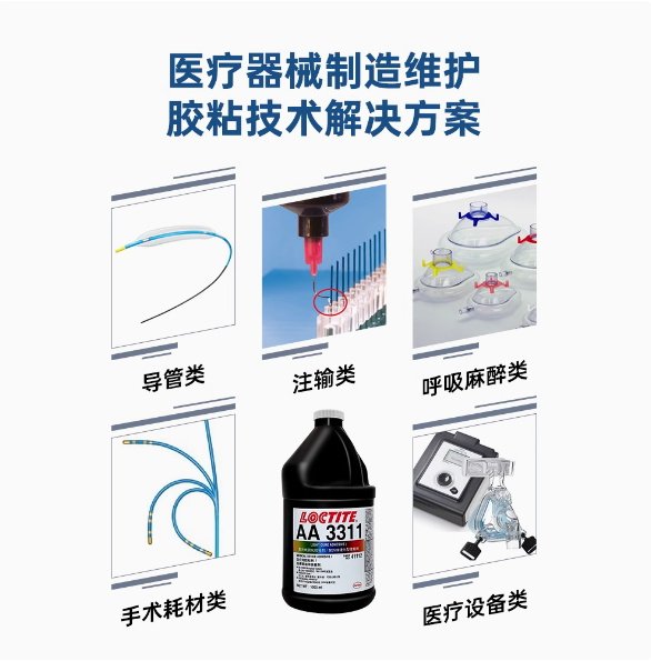 乐泰AA3311 3321UV胶医用胶水