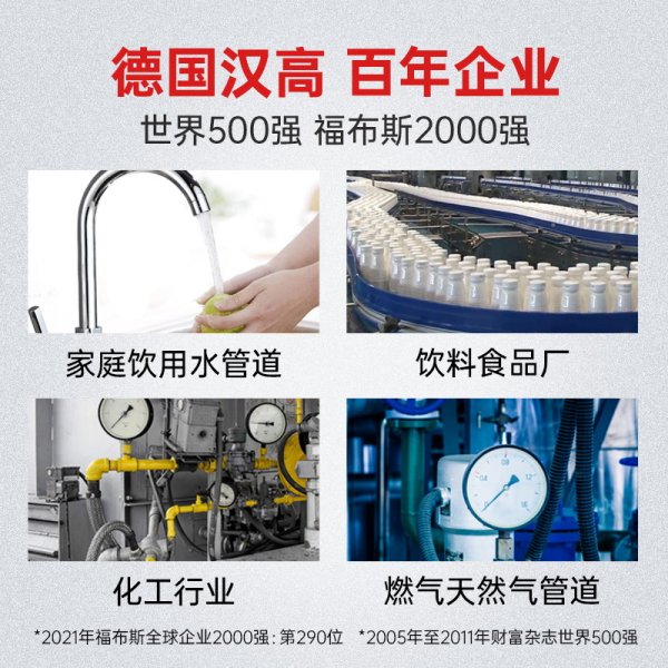 LOCTITE乐泰液体生料带567 577 565液态生料带水管 油管管螺纹密封胶
