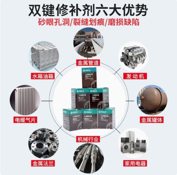 双键铸工胶高强度钢质铝质铜质橡胶金属焊接气孔砂眼麻坑AB修补剂