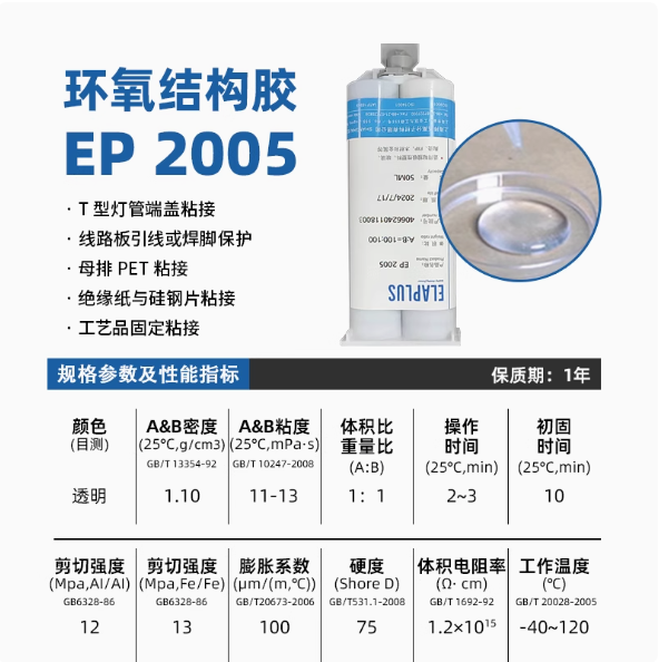 ELAPLUS EP2005透明快干型环氧AB结构胶 甲片粘接焊脚保护固定胶水