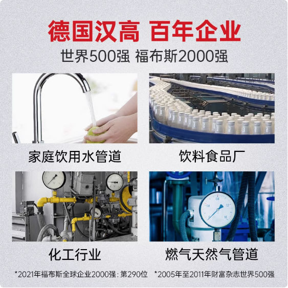 乐泰管道胶577不锈钢管螺纹胶阀门管密封567可拆卸抗振耐冲击防松