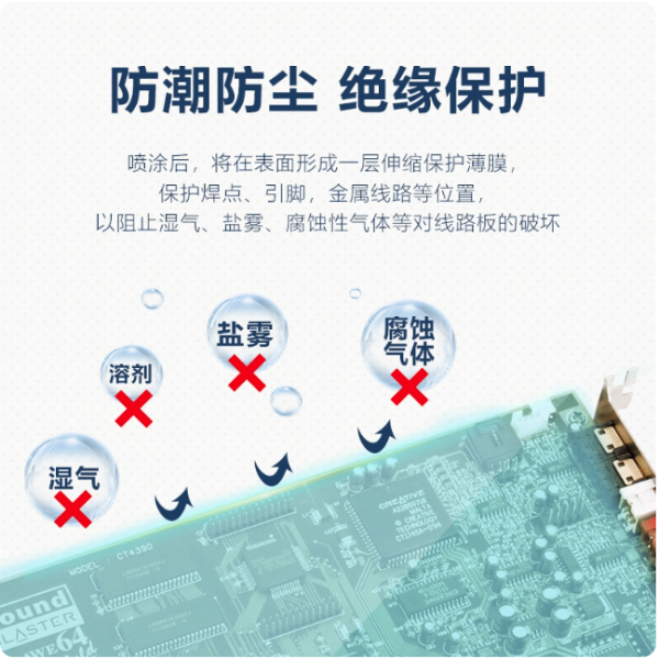 双键UV湿气双固化三防漆电路板绝缘防水防潮快干主板PCB三防胶水