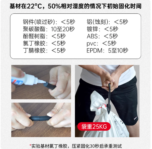 乐泰406 橡胶塑料瞬干胶 弹性体金属多用胶