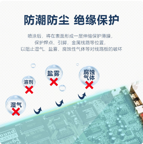 双键UV湿气双固化三防漆电路板绝缘防水防潮快干主板PCB三防胶水