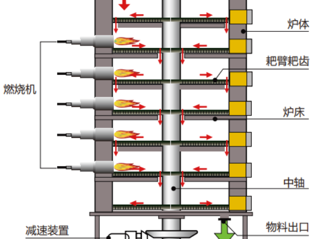 陜西工業(yè)處理制造 南京譽(yù)鼎環(huán)境科技供應(yīng);