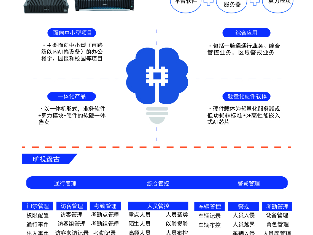宜良宿舍無感考勤常見問題 歡迎來電 云南度弘科技供應(yīng)