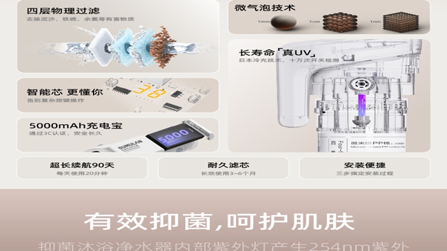 無錫平衡體表微生態(tài)紫外線抑菌沐浴凈水器浴室花灑配套 江蘇歐姆朗光電供應(yīng);
