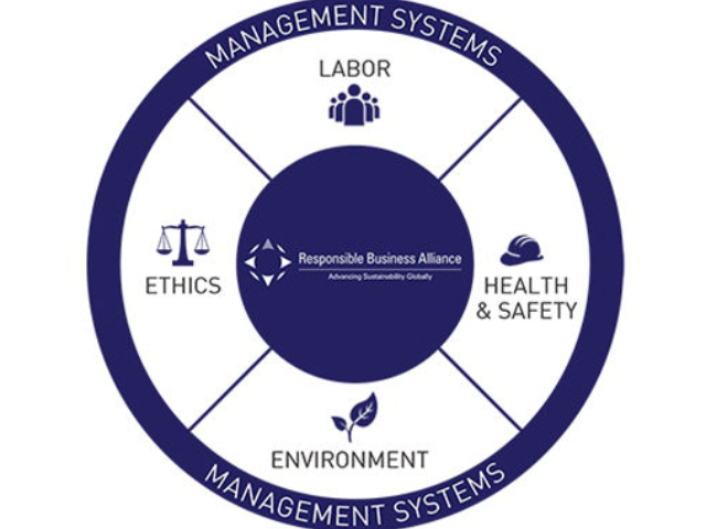 江西本地RBA认证要求,RBA认证