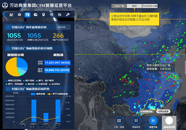 商业综合体实时碳排放监测平台