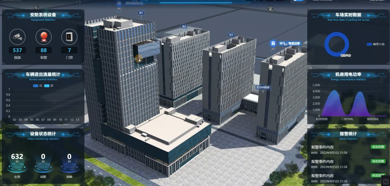 江苏某科创园区项目